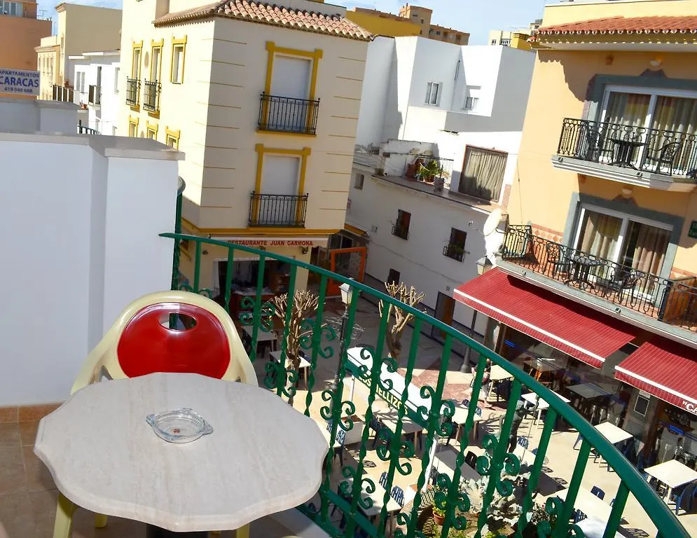 Plazamar location